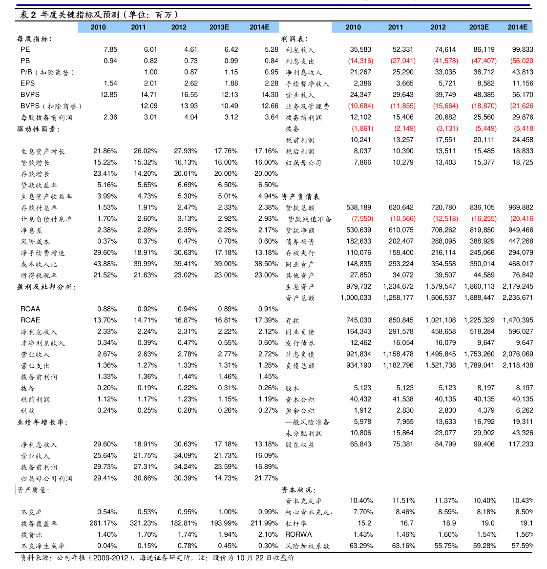 古汉医药跨界五金建材 详式权益变动报告书揭示的战略转型与市场信号